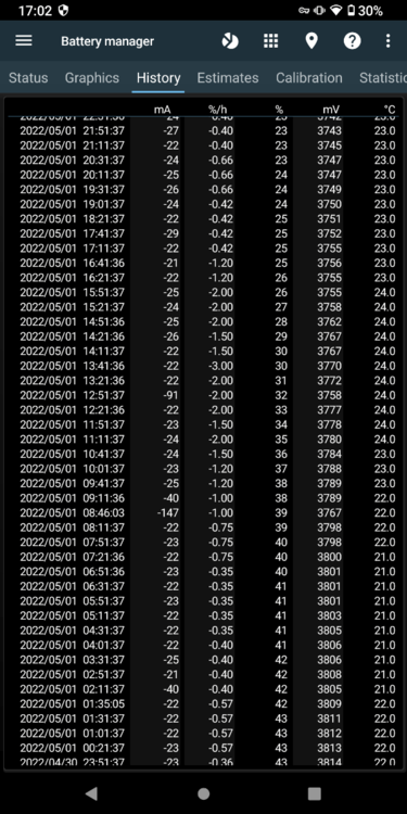 Screenshot_20220502-170205_3C All-in-One Toolbox.png