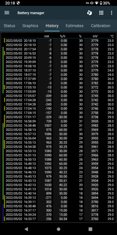 Screenshot_20220502-201828_3C All-in-One Toolbox.png